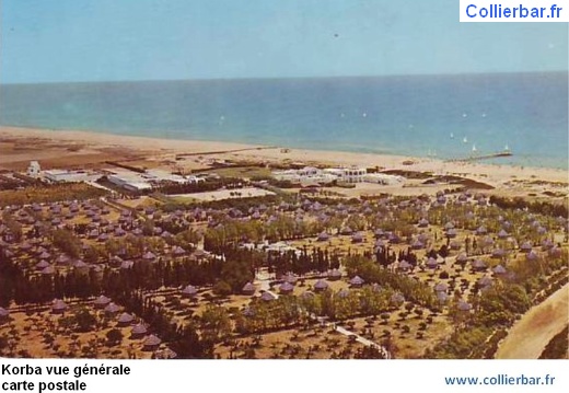 KOR-Korba va (7504 visits, rating score 4.42) KOR-Korba va