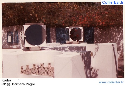 KOR-korba1 (5943 visits, rating score 4.23) KOR-korba1