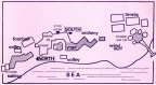 Plan du village