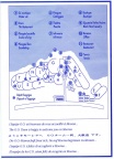 Plan du village (21074 visits, rating score 2.73) Plan du village Moorea 1996 Plan du village