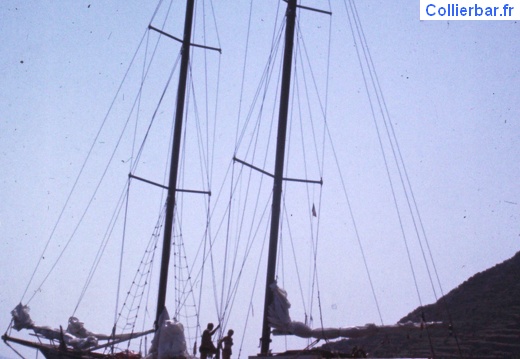 Les Odyssées Cefalu 1977 (3690 visits) Les belles années du Club... Avant l'invention du dress code. Les Odyssées Cefalu 1977